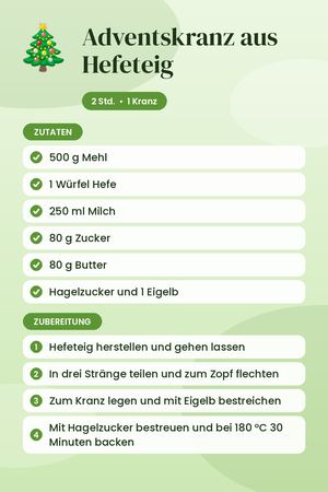 Adventskranz aus Hefeteig
