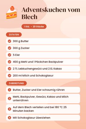 Adventskuchen vom Blech