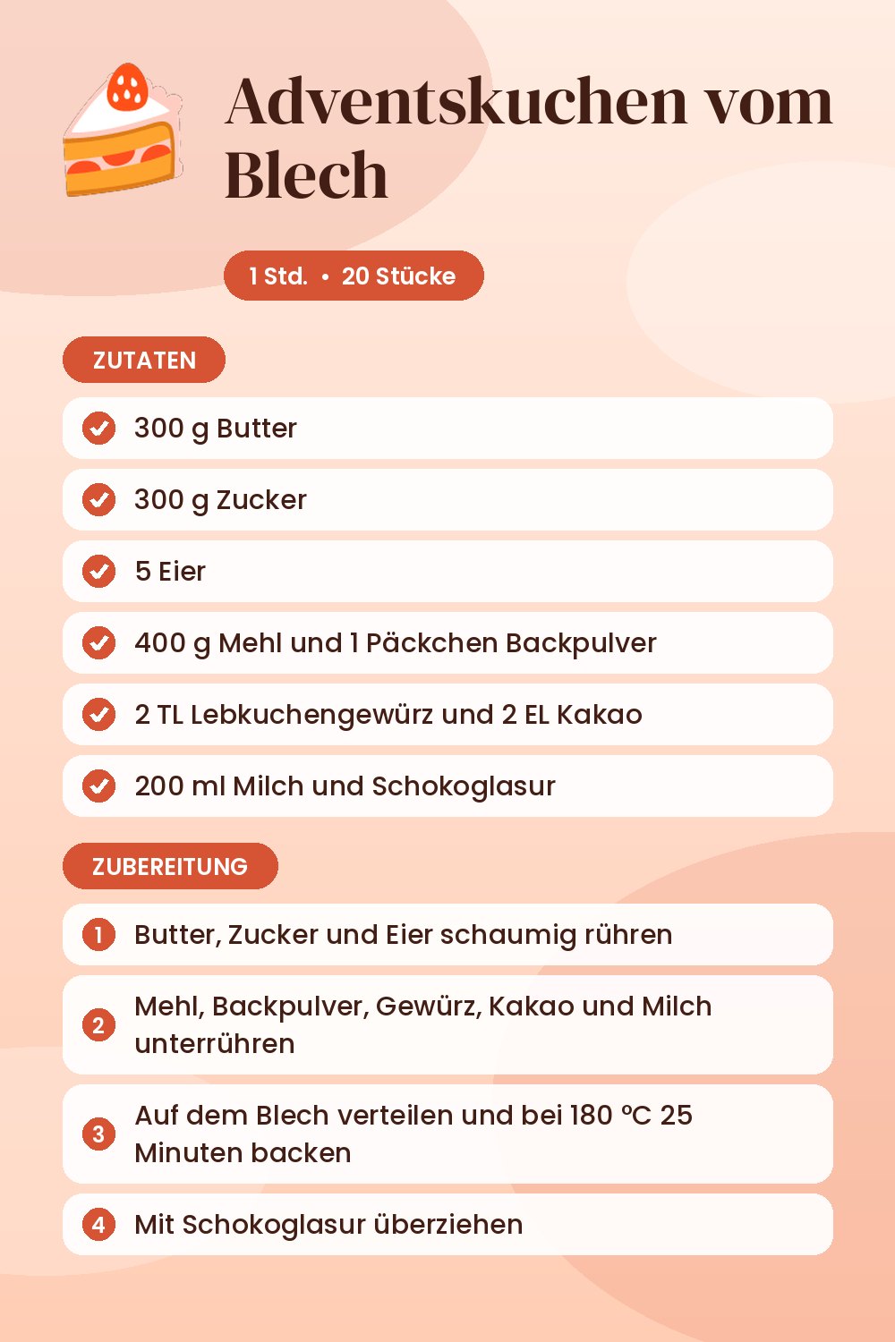 Adventskuchen vom Blech: Rezeptkarte mit Zutaten und Zubereitung