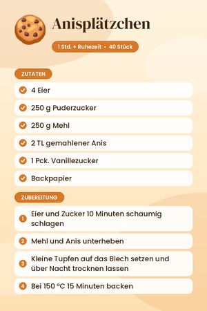 Anisplätzchen