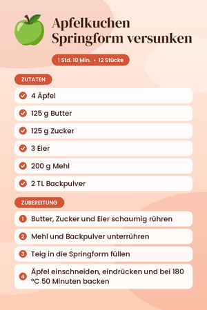 Apfelkuchen Springform versunken