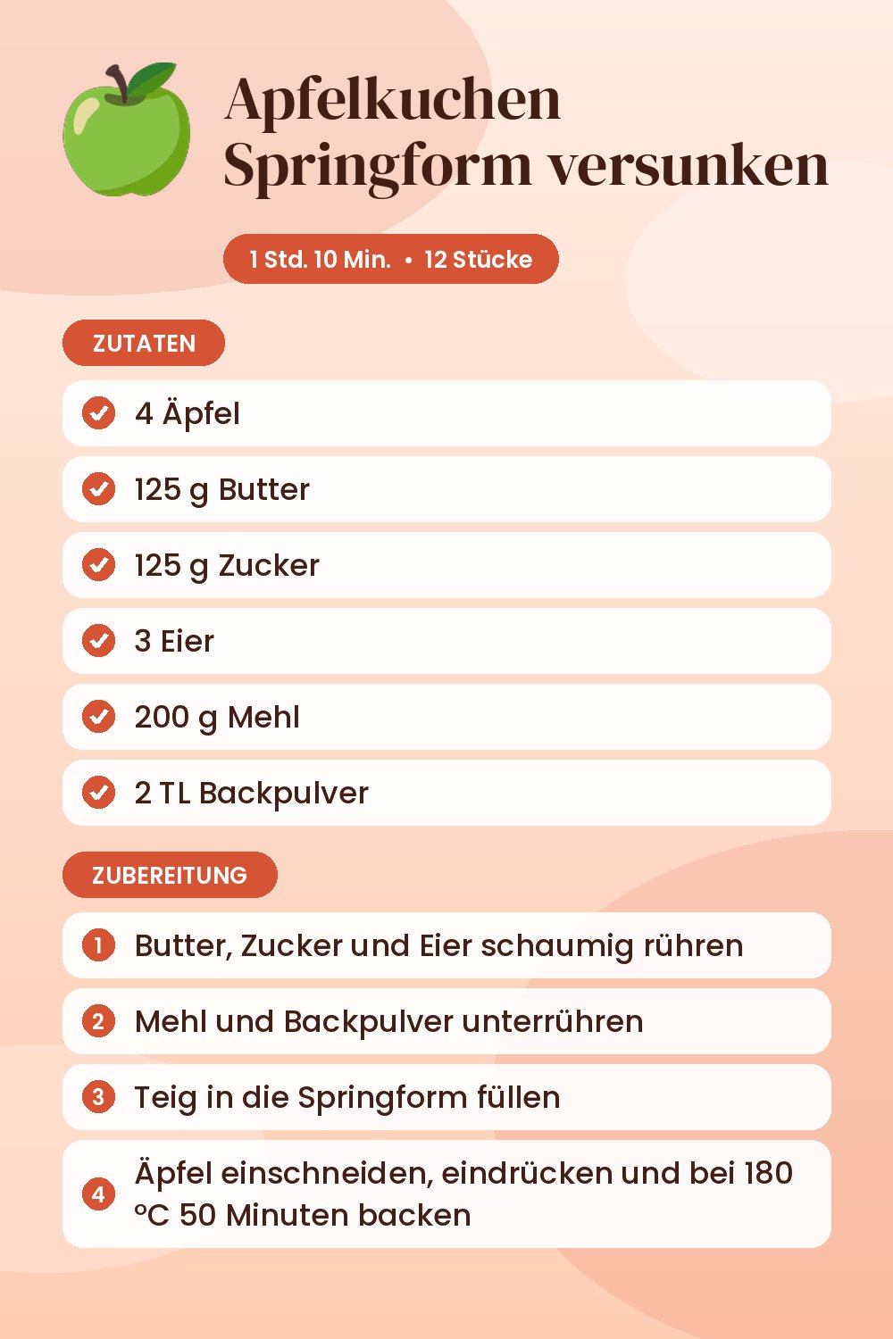 Apfelkuchen Springform versunken: Rezeptkarte mit Zutaten und Zubereitung
