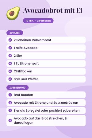 Avocadobrot mit Ei