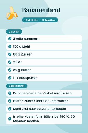 Bananenbrot