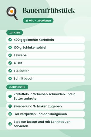 Bauernfrühstück