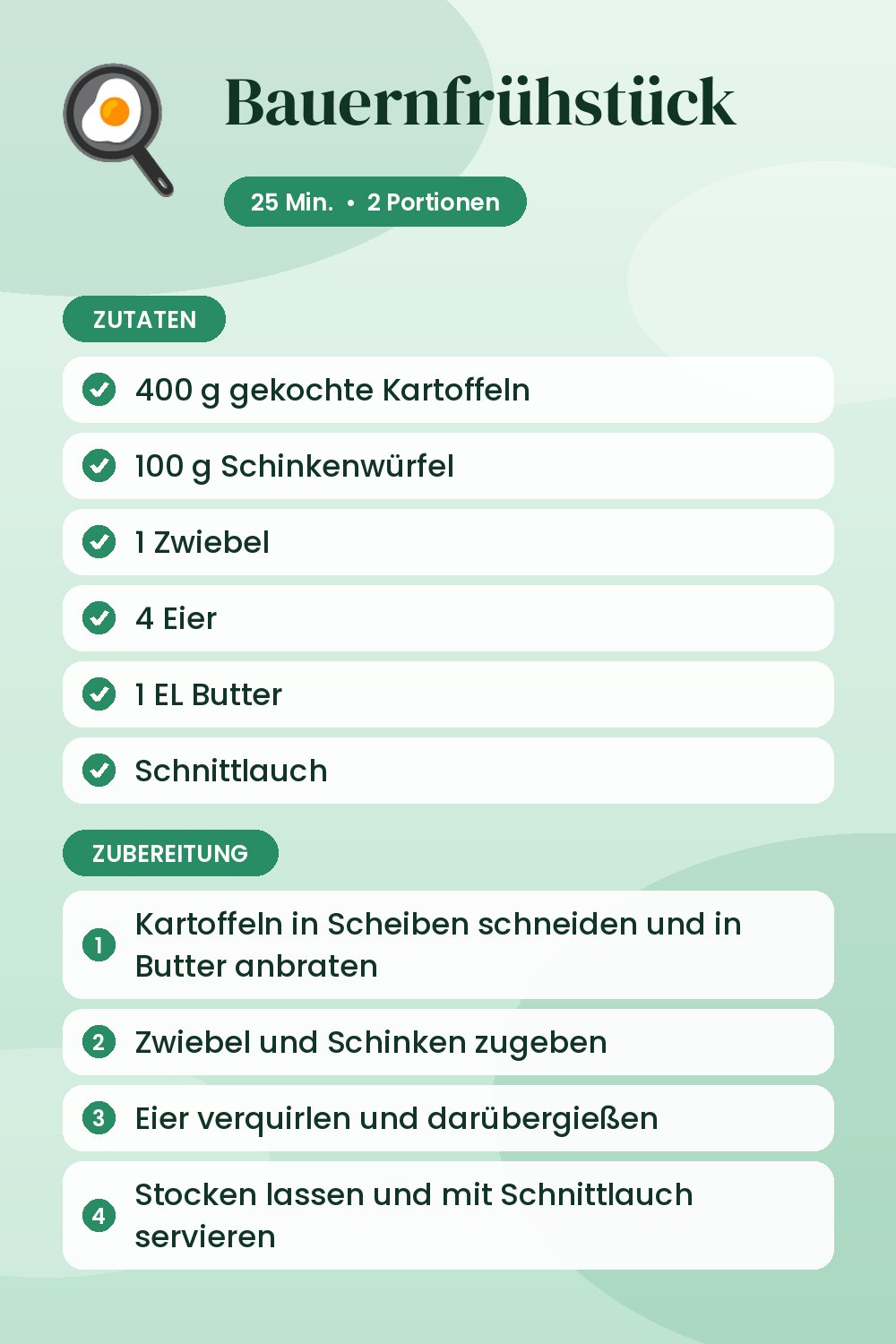 Bauernfrühstück: Rezeptkarte mit Zutaten und Zubereitung