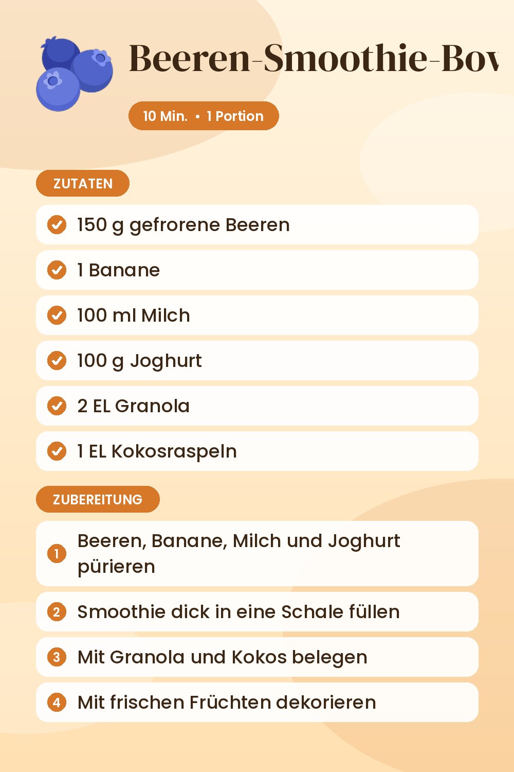 Beeren-Smoothie-Bowl: Rezeptkarte mit Zutaten und Zubereitung
