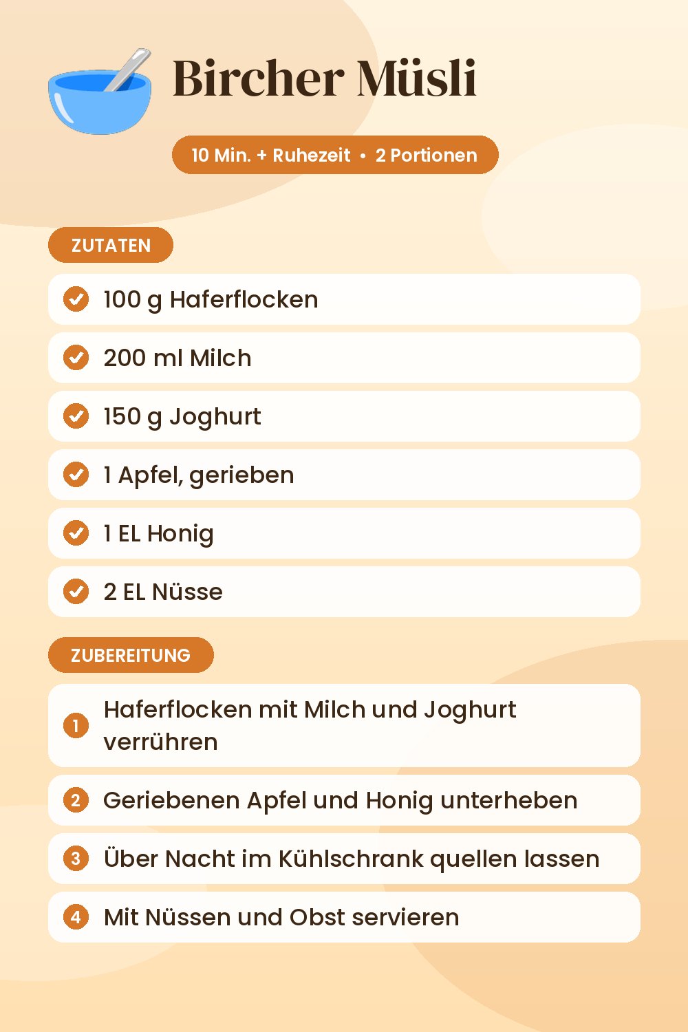 Bircher Müsli: Rezeptkarte mit Zutaten und Zubereitung
