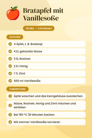 Bratapfel mit Vanillesoße