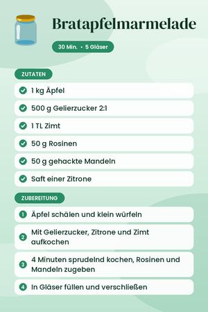Bratapfelmarmelade