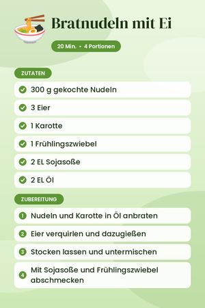 Bratnudeln mit Ei
