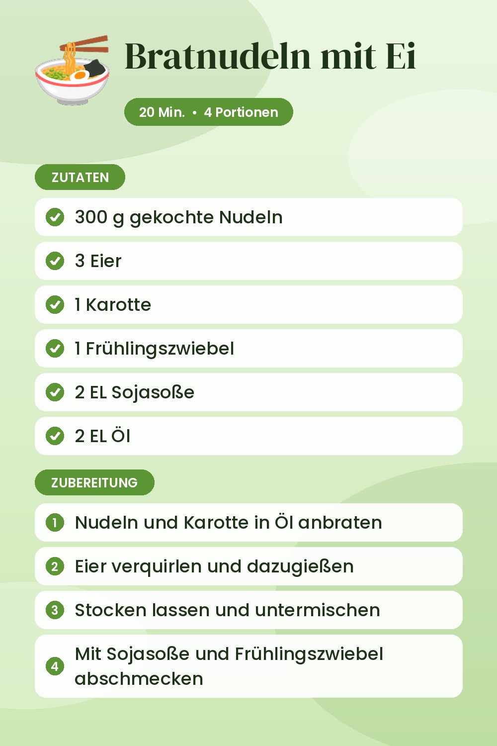 Bratnudeln mit Ei: Rezeptkarte mit Zutaten und Zubereitung