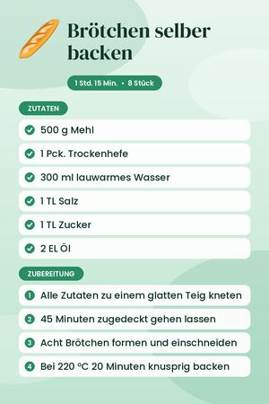 Brötchen selber backen