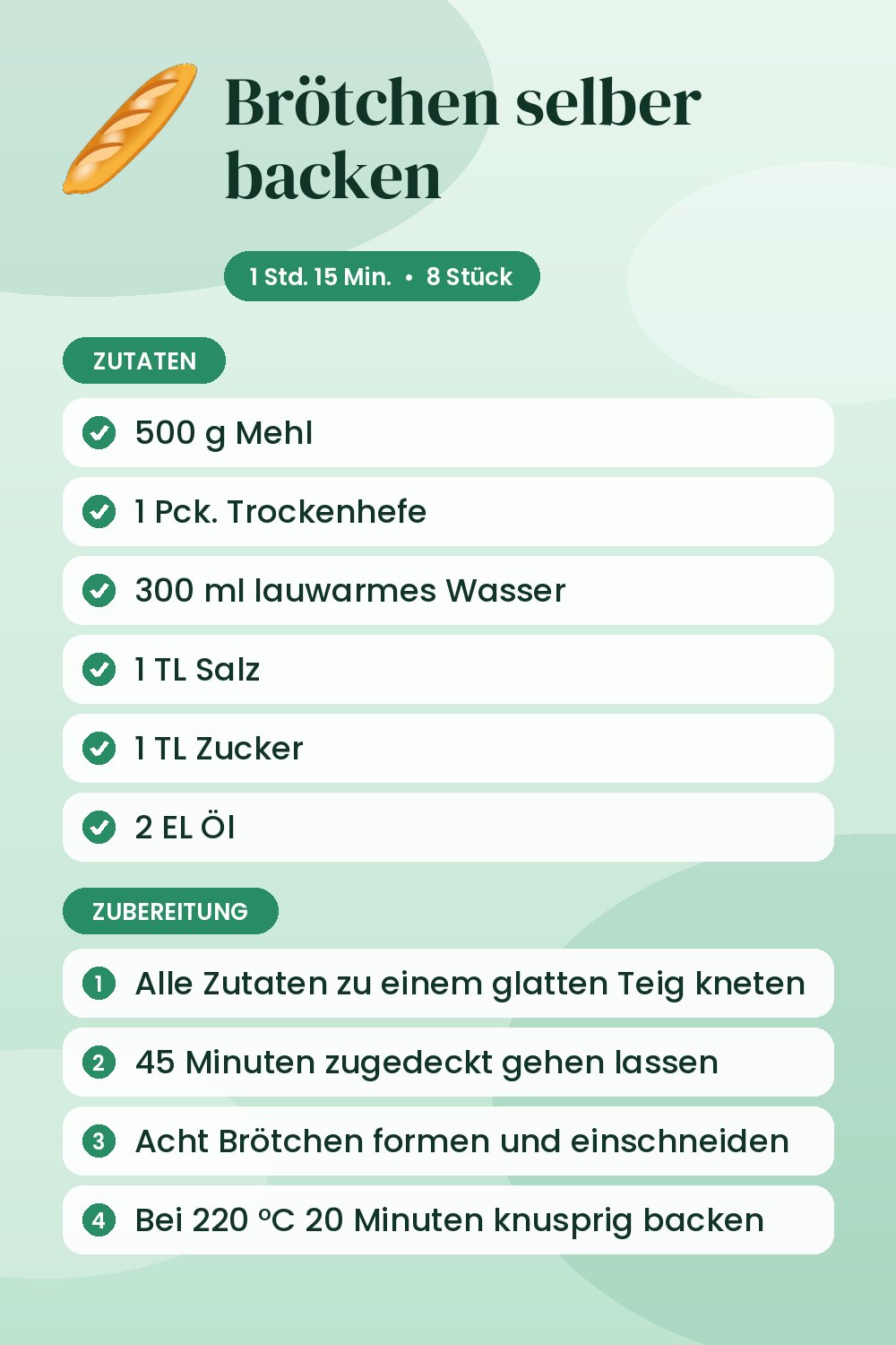 Brötchen selber backen: Rezeptkarte mit Zutaten und Zubereitung