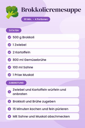 Brokkolicremesuppe