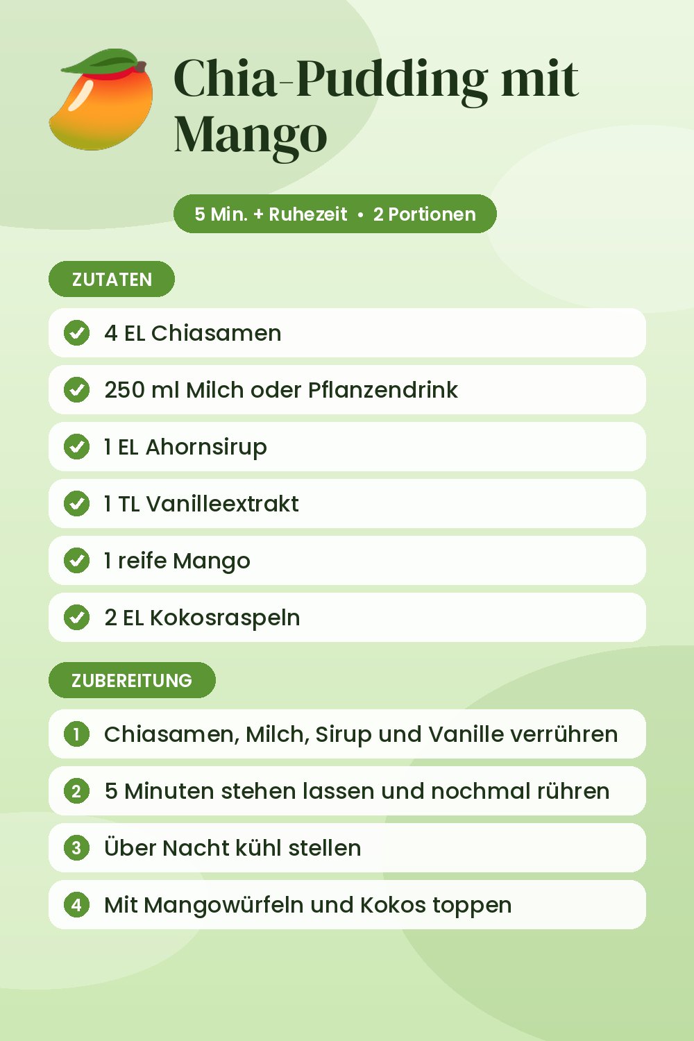 Chia-Pudding mit Mango: Rezeptkarte mit Zutaten und Zubereitung