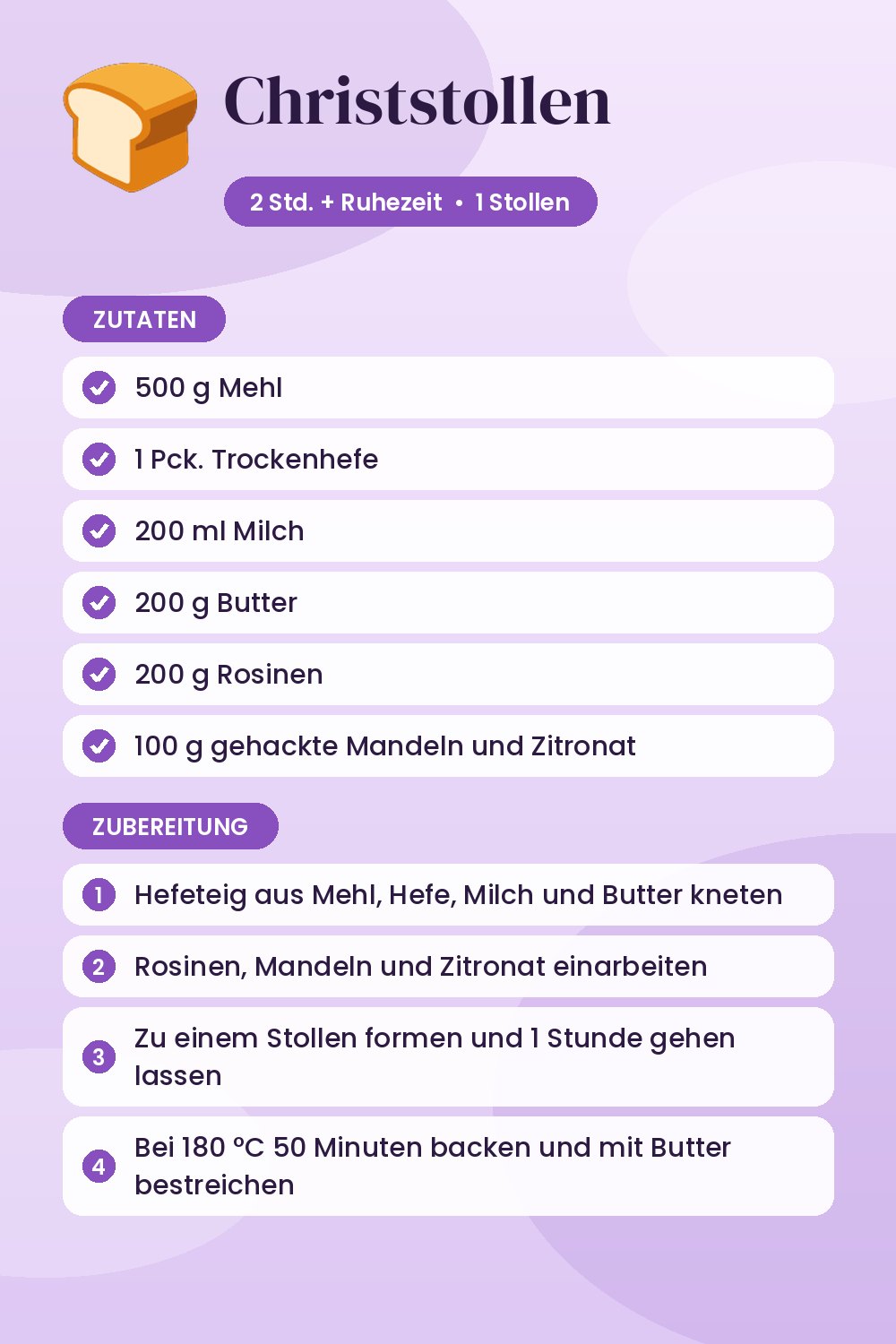 Christstollen: Rezeptkarte mit Zutaten und Zubereitung