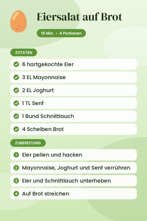 Eiersalat auf Brot