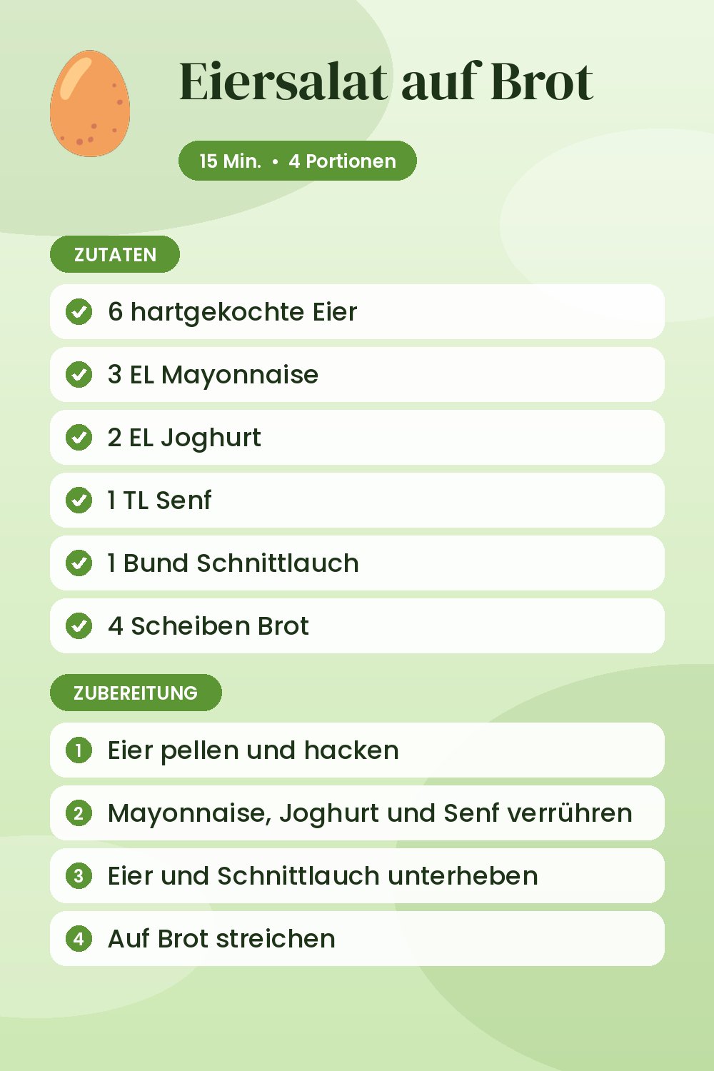 Eiersalat auf Brot: Rezeptkarte mit Zutaten und Zubereitung