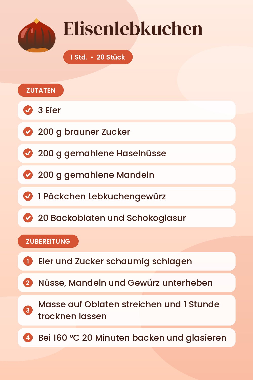 Elisenlebkuchen: Rezeptkarte mit Zutaten und Zubereitung