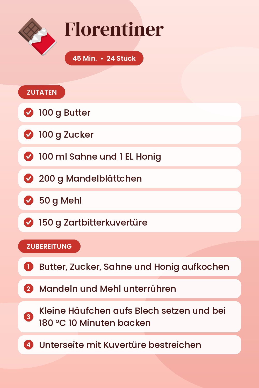 Florentiner: Rezeptkarte mit Zutaten und Zubereitung