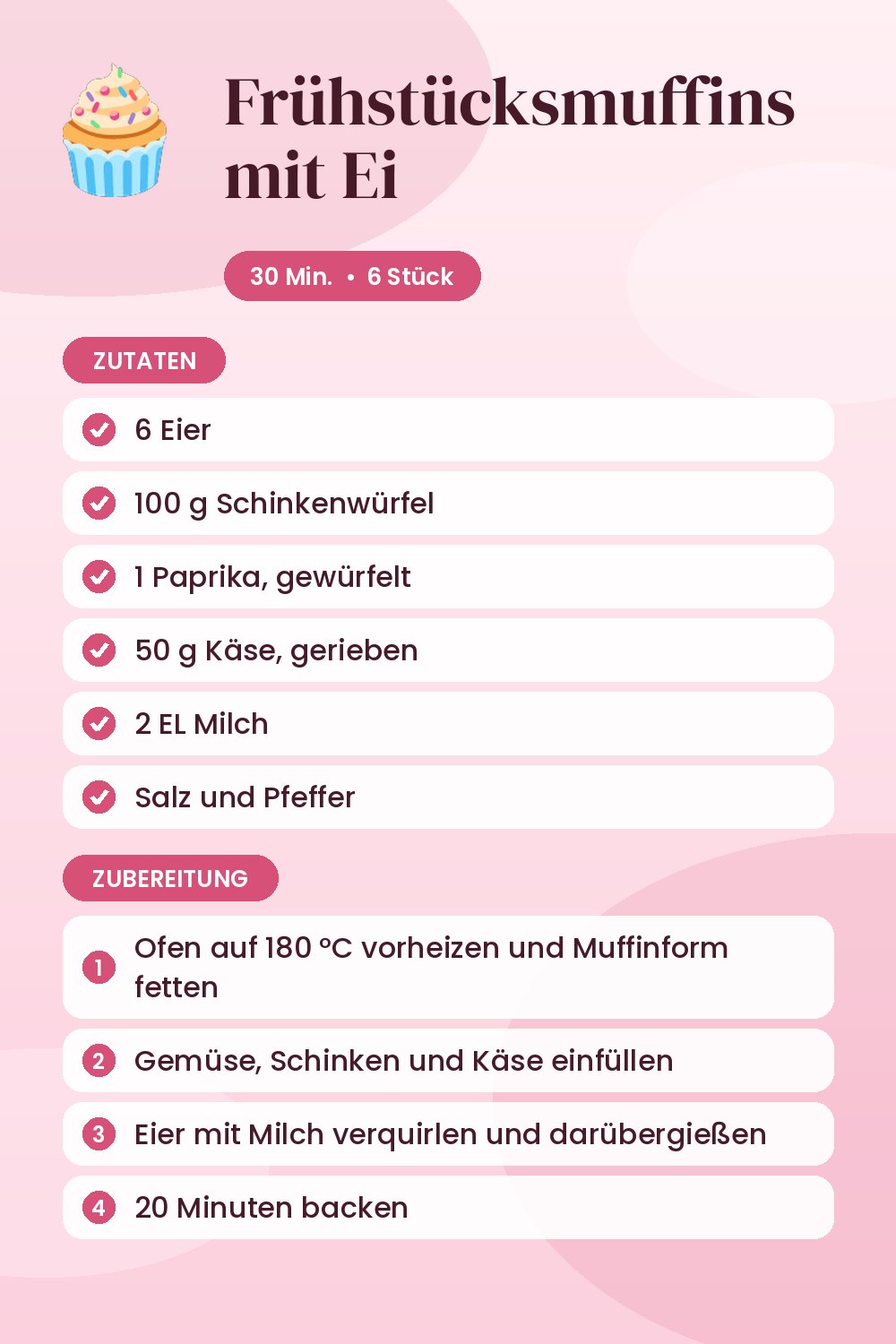 Frühstücksmuffins mit Ei: Rezeptkarte mit Zutaten und Zubereitung