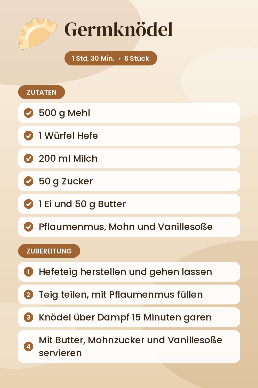Germknödel: Rezeptkarte mit Zutaten und Zubereitung