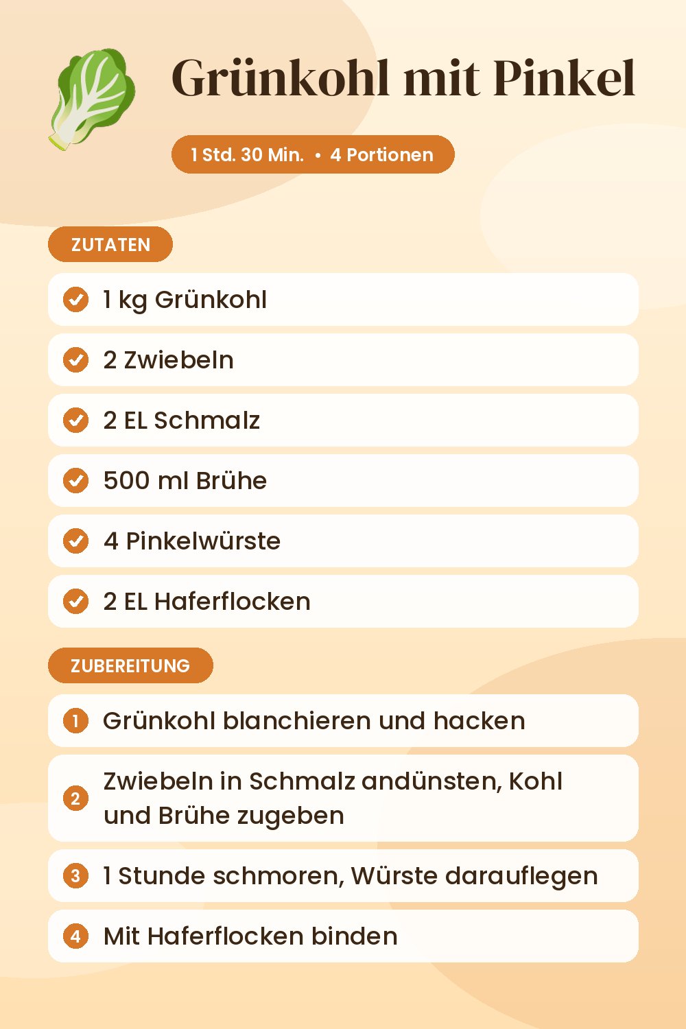 Grünkohl mit Pinkel: Rezeptkarte mit Zutaten und Zubereitung