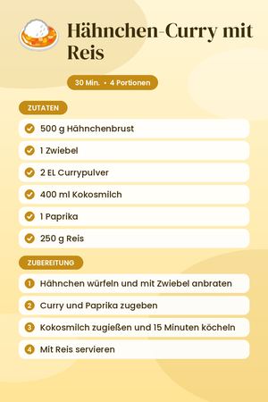 Hähnchen-Curry mit Reis