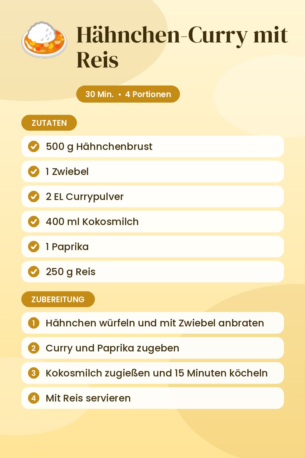 Hähnchen-Curry mit Reis: Rezeptkarte mit Zutaten und Zubereitung