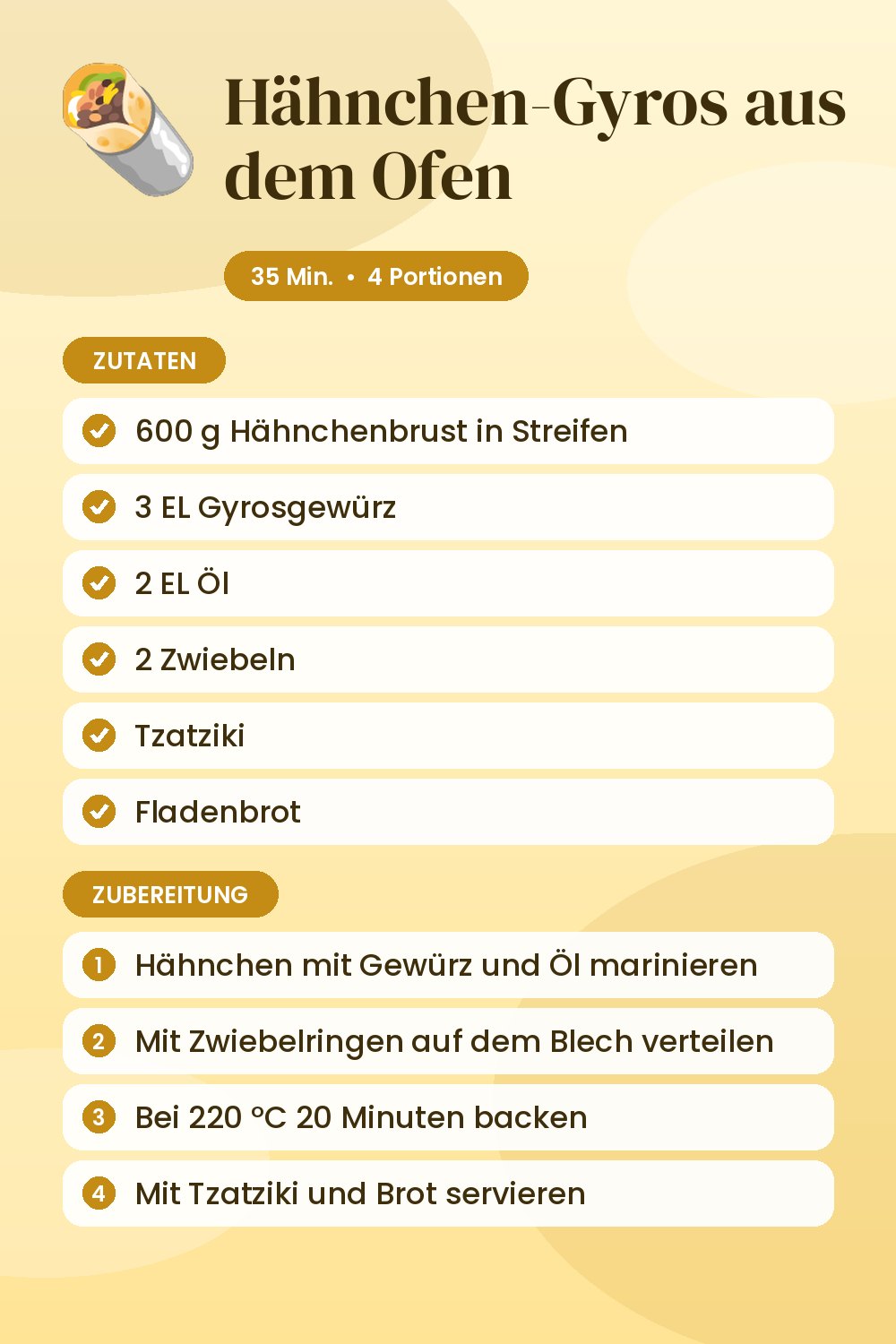 Hähnchen-Gyros aus dem Ofen: Rezeptkarte mit Zutaten und Zubereitung