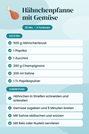 Hähnchenpfanne mit Gemüse