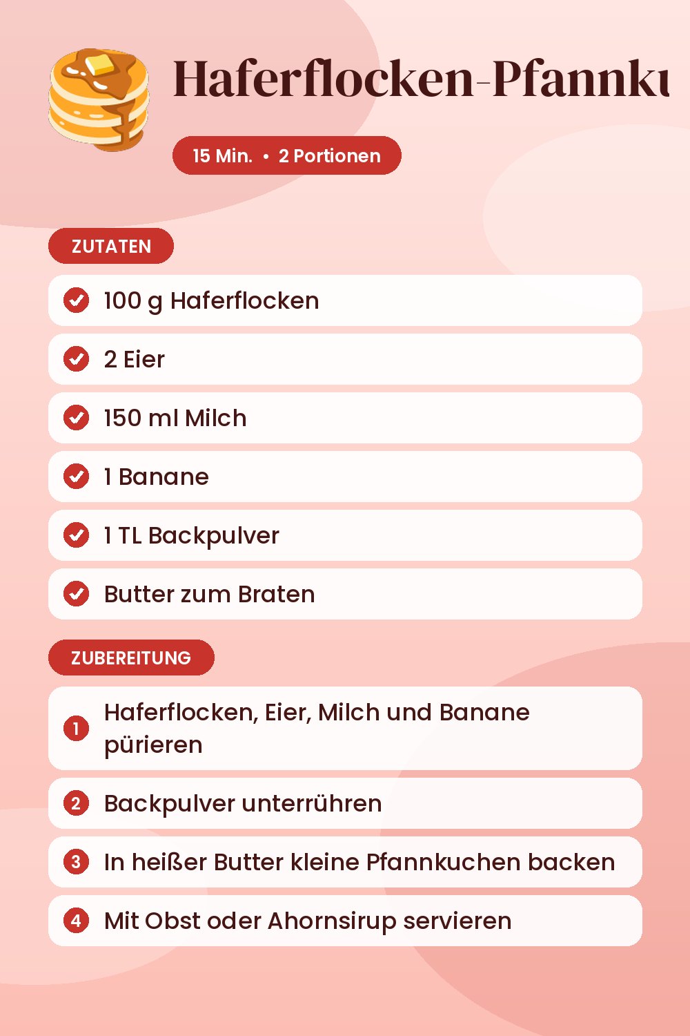 Haferflocken-Pfannkuchen: Rezeptkarte mit Zutaten und Zubereitung