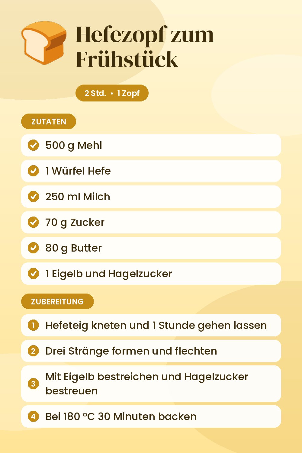 Hefezopf zum Frühstück: Rezeptkarte mit Zutaten und Zubereitung