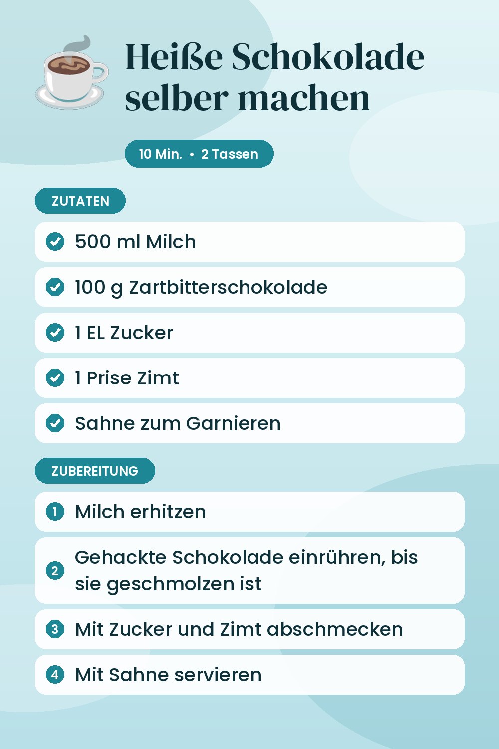 Heiße Schokolade selber machen: Rezeptkarte mit Zutaten und Zubereitung