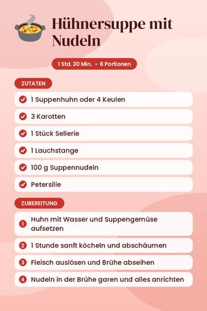 Hühnersuppe mit Nudeln