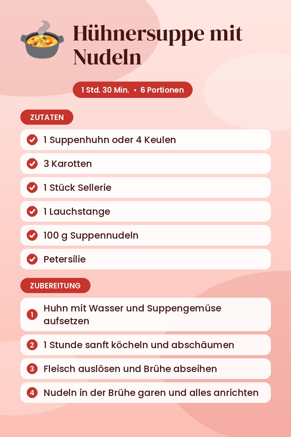 Hühnersuppe mit Nudeln: Rezeptkarte mit Zutaten und Zubereitung