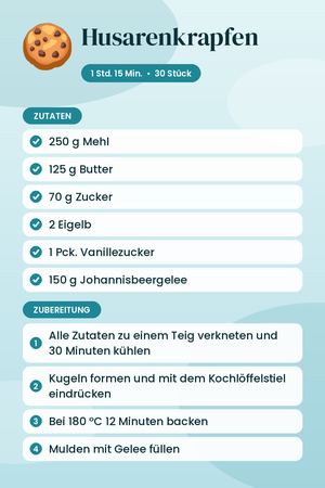 Husarenkrapfen