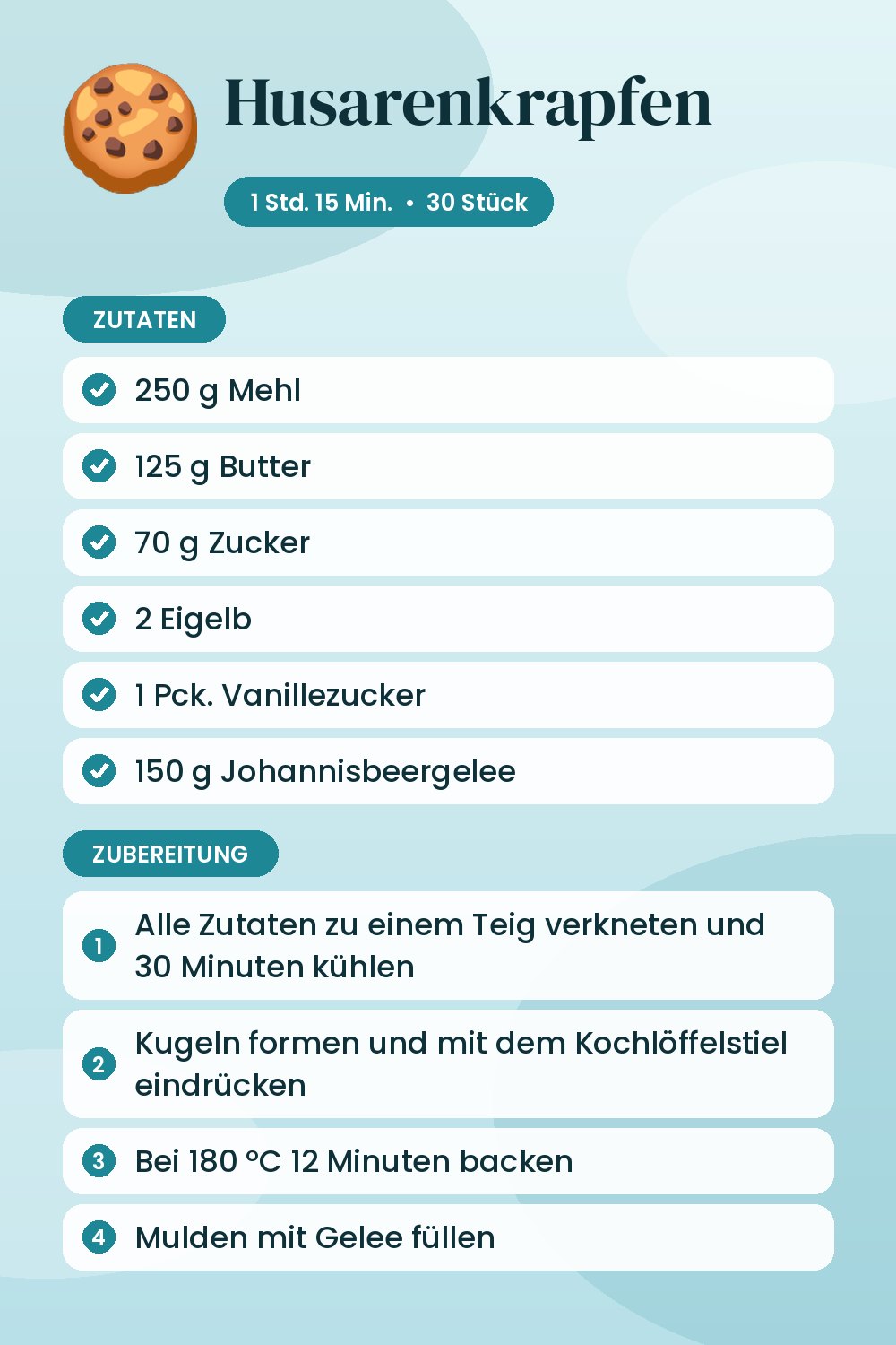 Husarenkrapfen: Rezeptkarte mit Zutaten und Zubereitung
