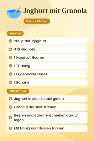 Joghurt mit Granola
