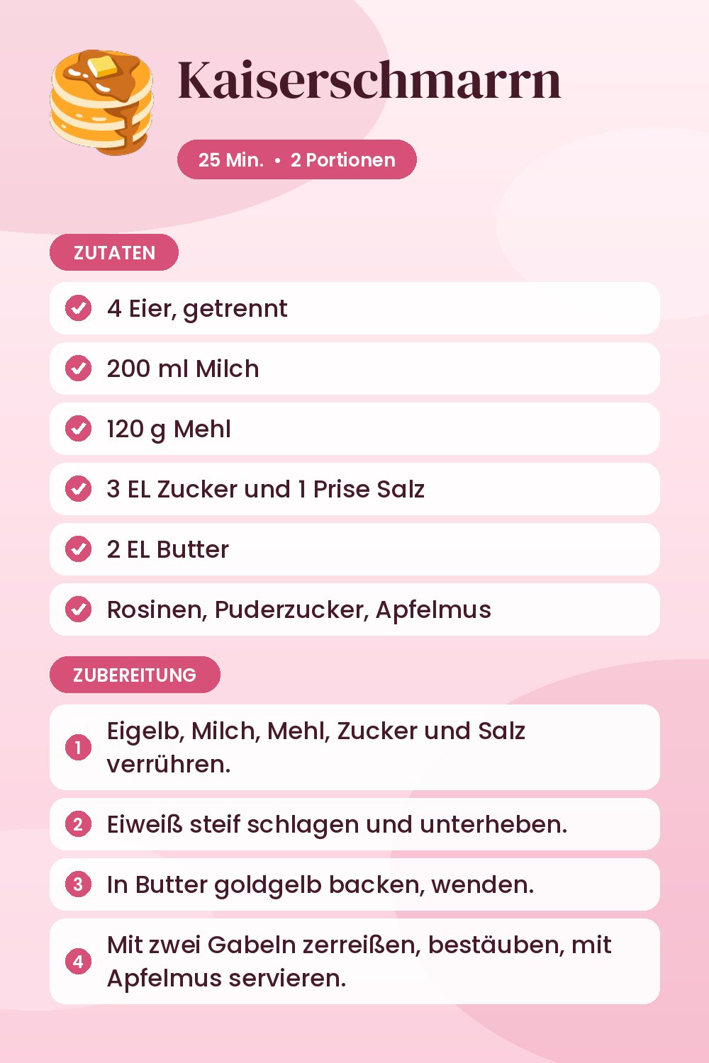 Kaiserschmarrn: Rezeptkarte mit Zutaten und Zubereitung