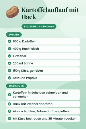 Kartoffelauflauf mit Hack
