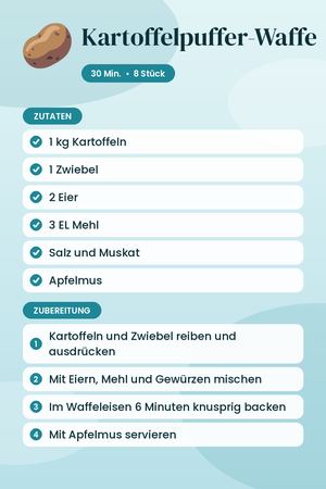 Kartoffelpuffer-Waffeln