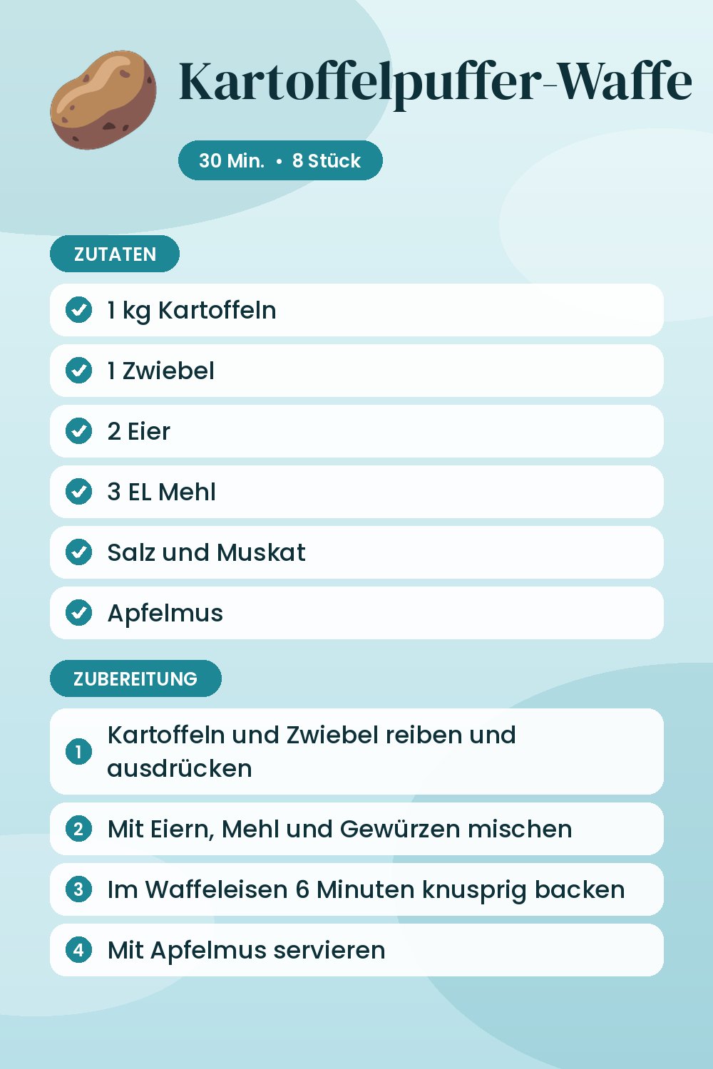 Kartoffelpuffer-Waffeln: Rezeptkarte mit Zutaten und Zubereitung
