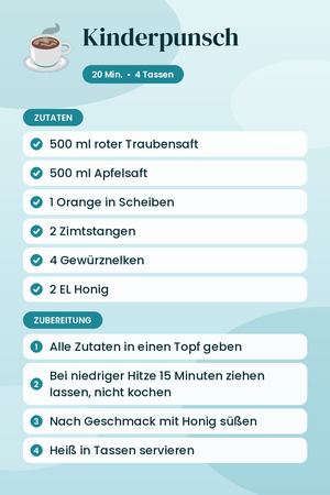 Kinderpunsch