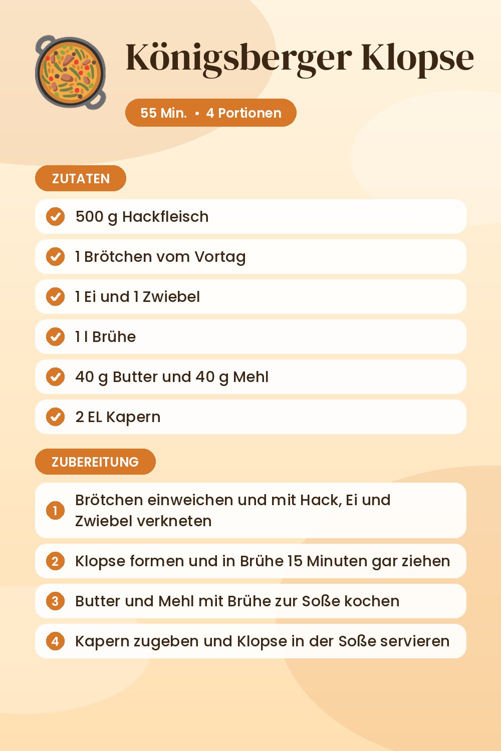 Königsberger Klopse: Rezeptkarte mit Zutaten und Zubereitung