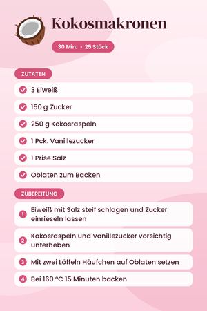 Kokosmakronen