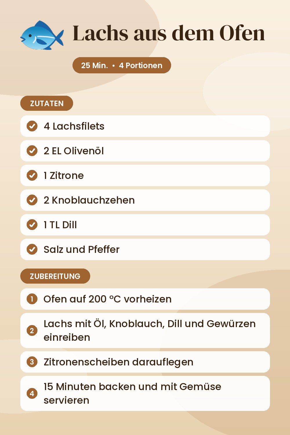 Lachs aus dem Ofen: Rezeptkarte mit Zutaten und Zubereitung
