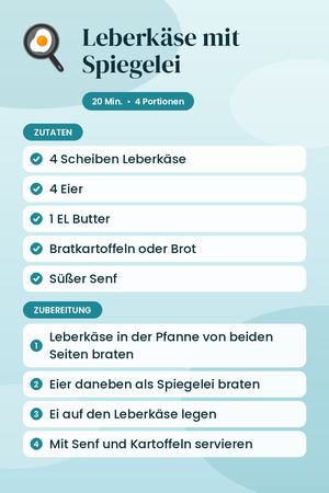 Leberkäse mit Spiegelei