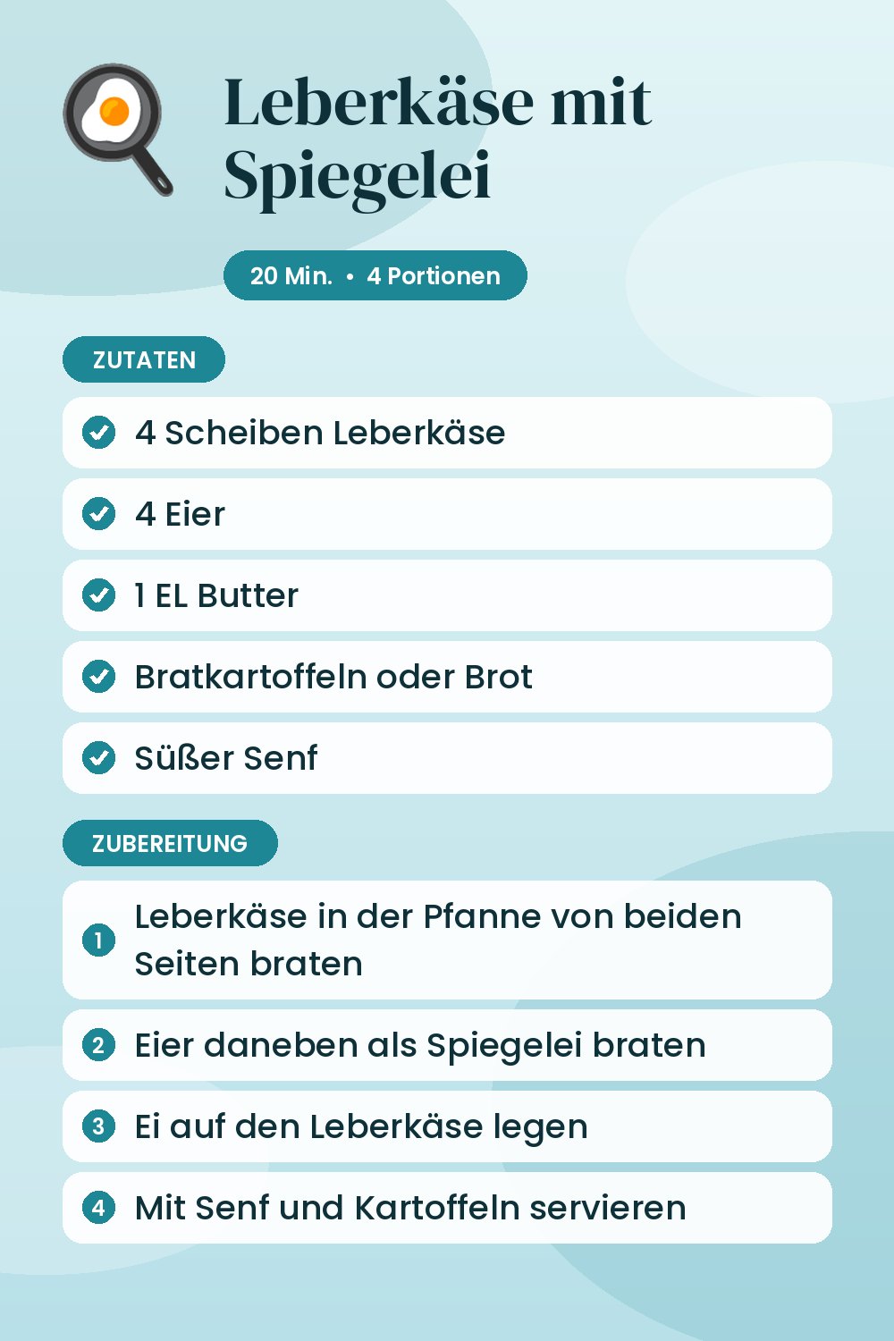 Leberkäse mit Spiegelei: Rezeptkarte mit Zutaten und Zubereitung